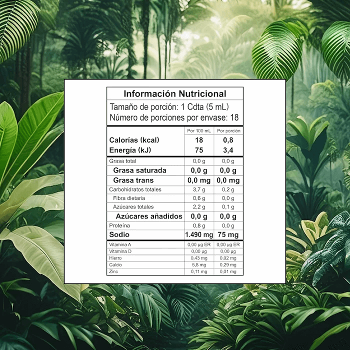 Tabla nutricional Habanero